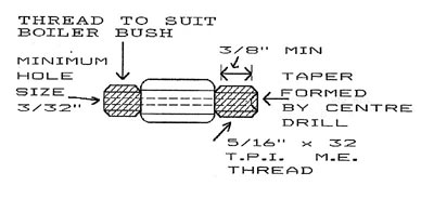 Illustration of fitting required by members, to connect to the Society's pump and gauge set for boiler testing.